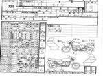 �������� �� ������ �������� Honda Motra 1988 ���� 2